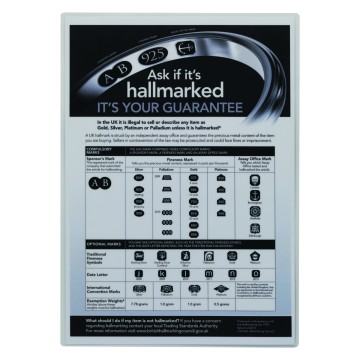 Hallmark ID Card - Dealers Notice