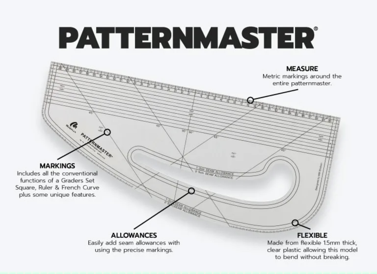 Patternmaster - Metric